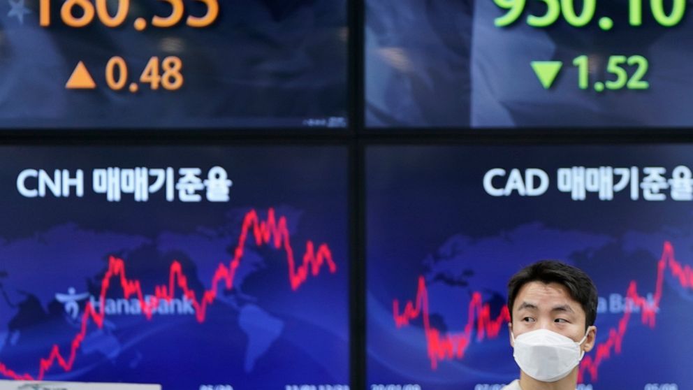 Asian shares skid, tracking Wall Street retreat