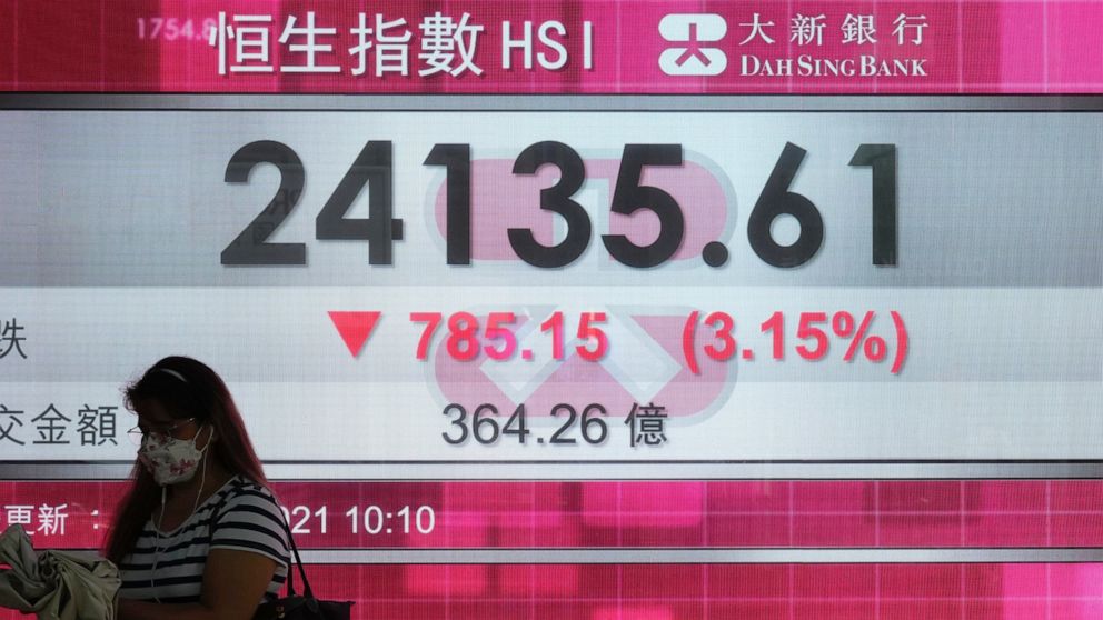Hong Kong shares lead Asia lower; Tokyo and Shanghai closed