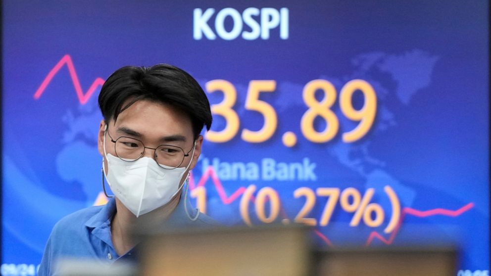 A currency trader walks by the screen showing the Korea Composite Stock Price Index (KOSPI) at a foreign exchange dealing room in Seoul, South Korea, Friday, Sept. 24, 2021. Asian shares were mixed Friday amid concerns over troubled Chinese real esta