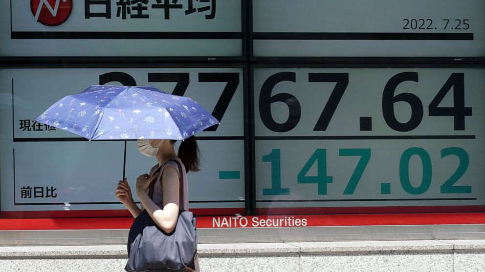 A person wearing a protective mask walks in front of an electronic stock board showing Japan's Nikkei 225 index at a securities firm Monday, July 25, 2022, in Tokyo. Asian shares opened mostly lower on Monday, after a retreat on Wall Street spurred b