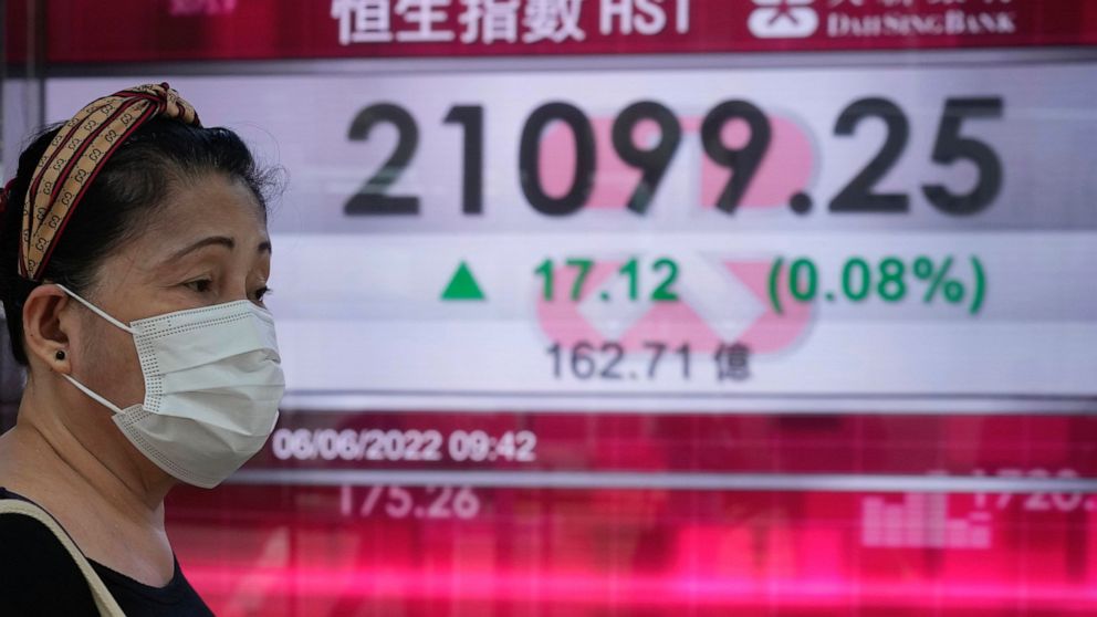A woman wearing a face mask walks past a bank's electronic board showing the Hong Kong share index in Hong Kong, Monday, June 6, 2022. Major Asian stock markets advanced Monday after Wall Street declined and a survey showed the downturn in Chinese se