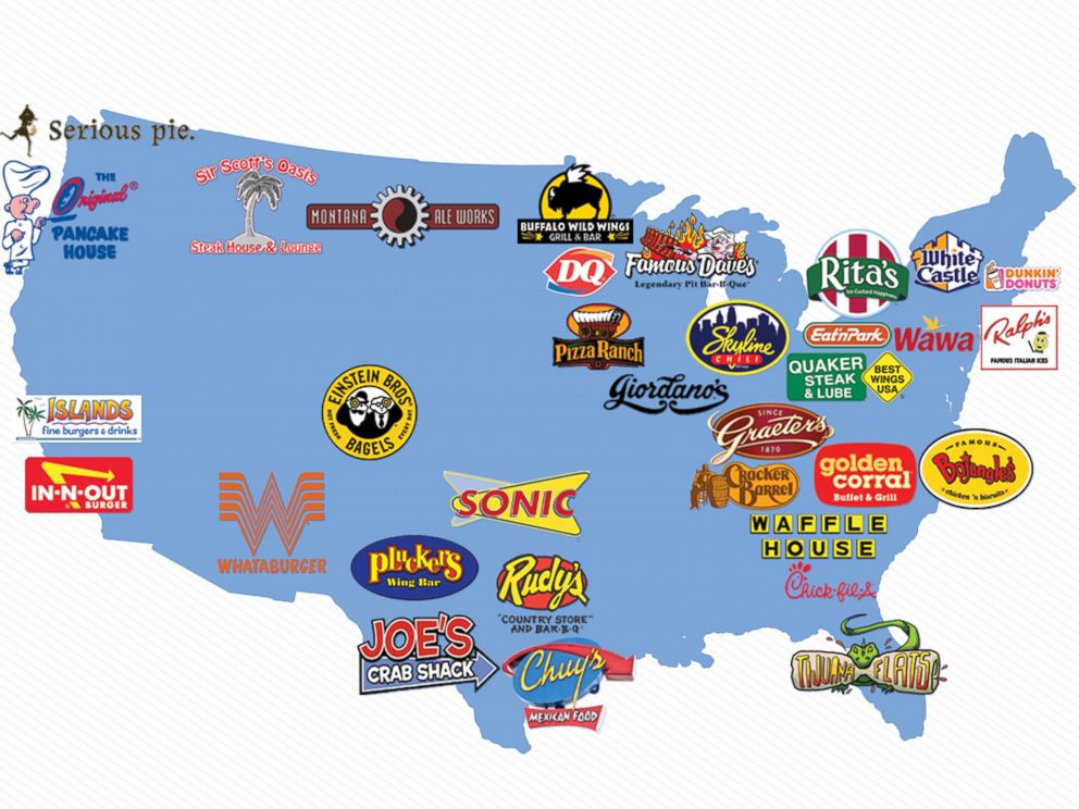 West coast restaurant chains