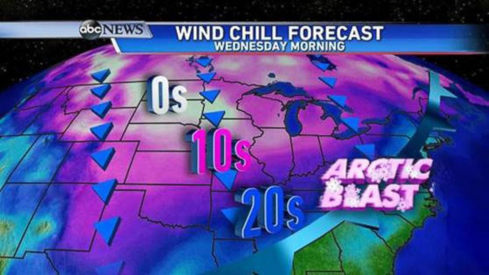 PHOTO: Wednesday morning wake up to wind chills. Single digits in the Northern Plains, teens from Texas to Cleveland, and 20s all the way down to Louisiana, Mississippi, and Tennessee.