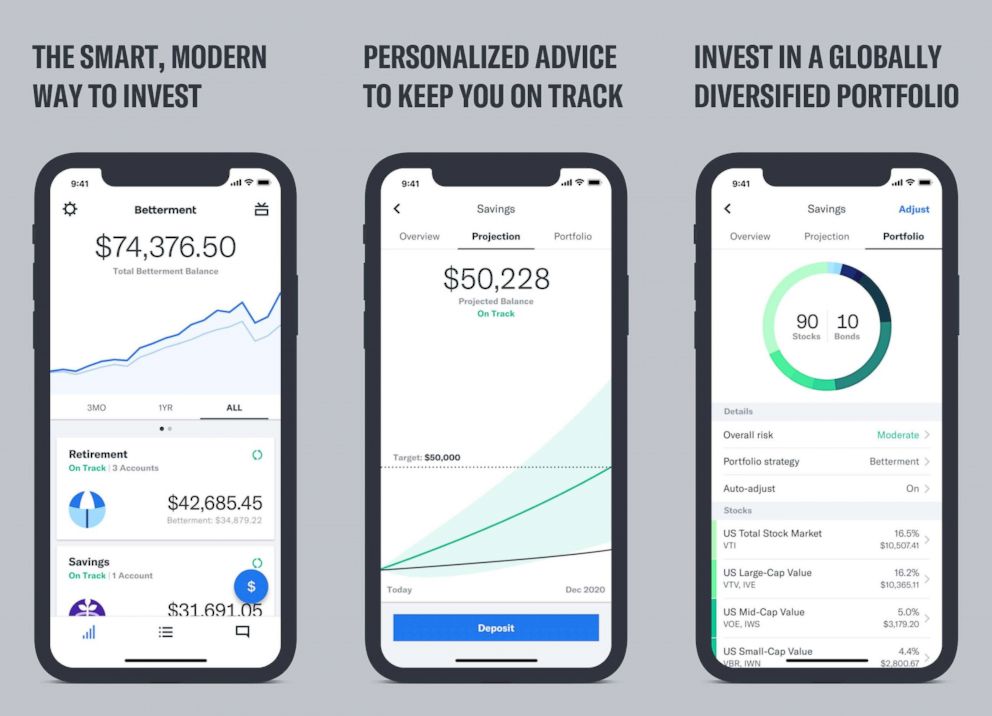PHOTO: The makers of the Betterment smartphone app say their product will, "make recommendations on decisions like how much to invest and how much risk to take on in your portfolio."