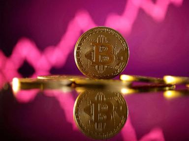 Price of bitcoin falls more than 10%