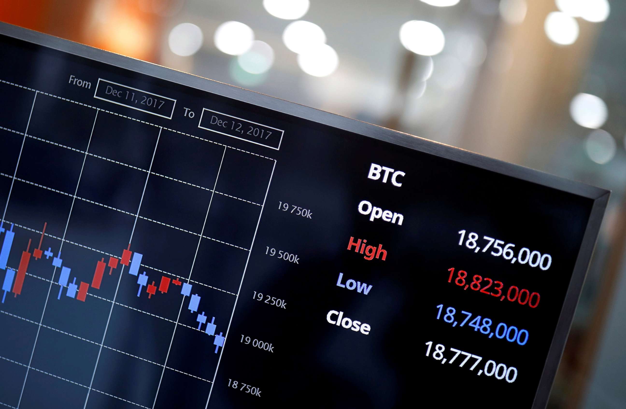 PHOTO: An electric board showing exchange rate between South Korean Won and Bitcoin at a cryptocurrencies exchange in Seoul, South Korea Dec. 13, 2017. 