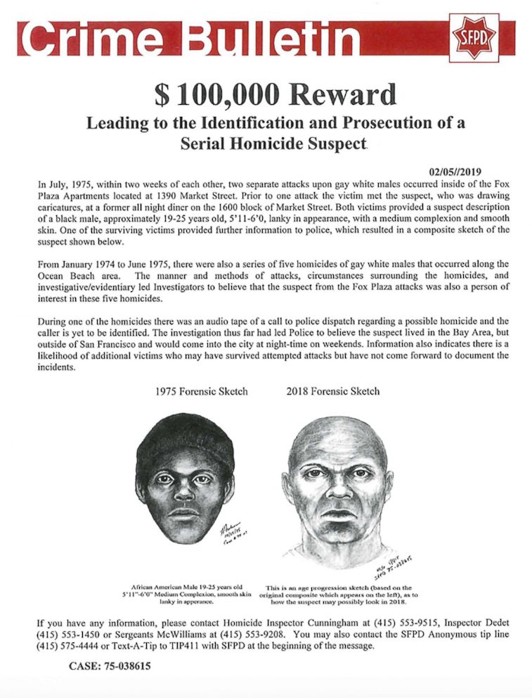 unsolved serial killers usa