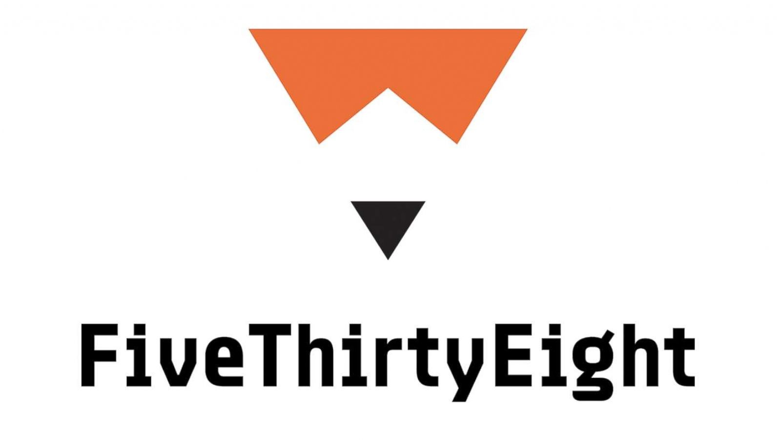 Fivethirtyeight