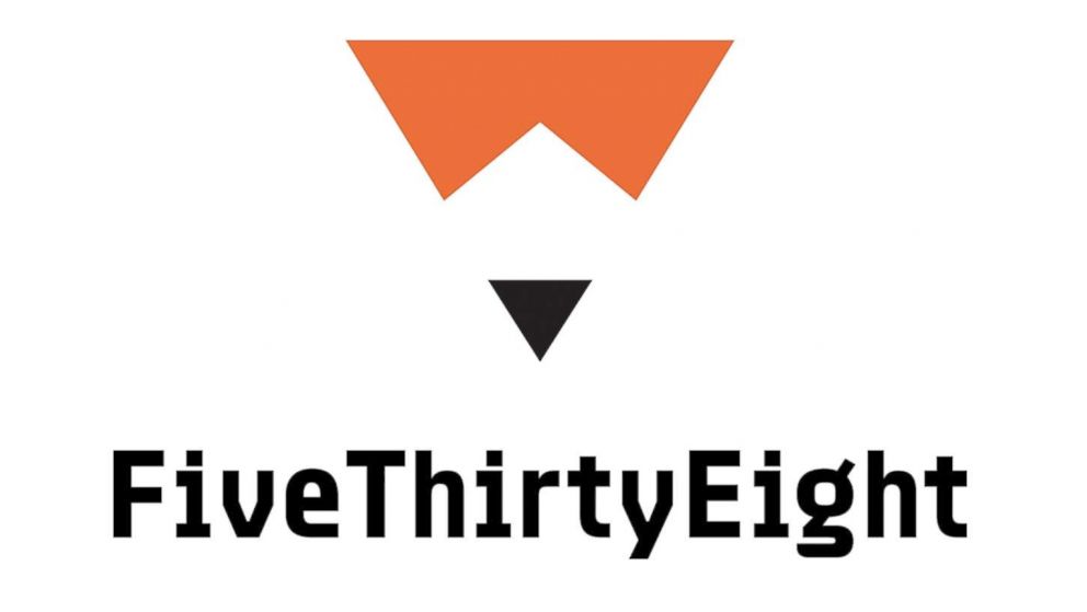 PHOTO: FiveThirtyEight logo.