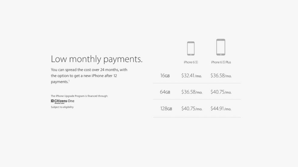 PHOTO: Here are Apple's monthly payment amounts for the new iPhone 6s and iPhone 6s Plus under its new "upgrade" program.