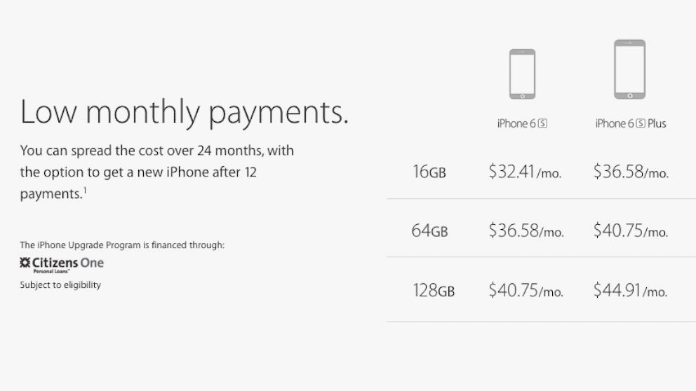 PHOTO: Here are Apple's monthly payment amounts for the new iPhone 6s and iPhone 6s Plus under its new "upgrade" program.