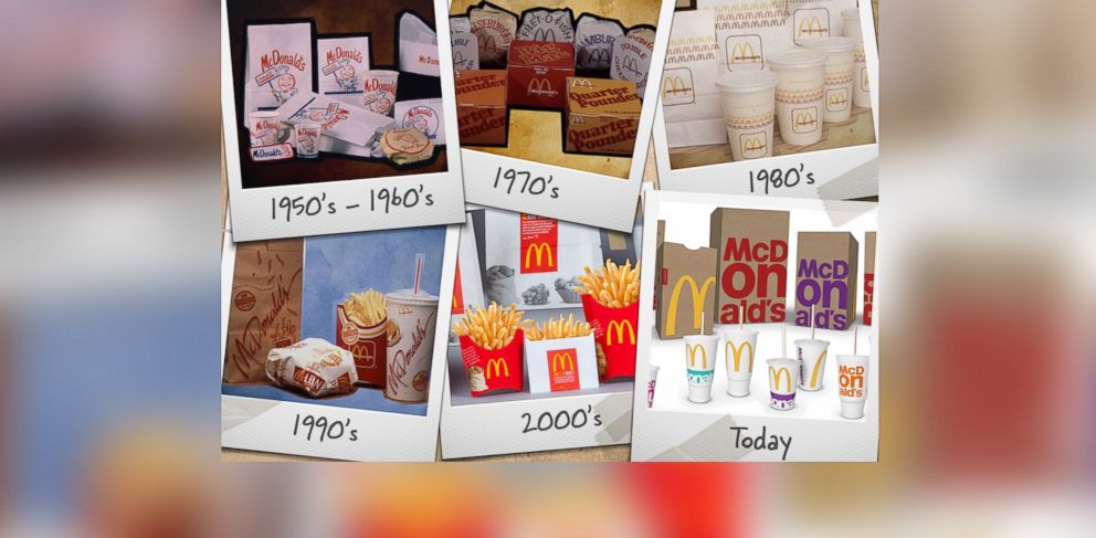 PHOTO: McDonald's global packaging is pictured through the Years 1955-2016.