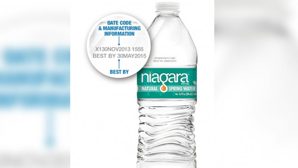 Water Bottle Recall 2024 Canada Luce Silvie