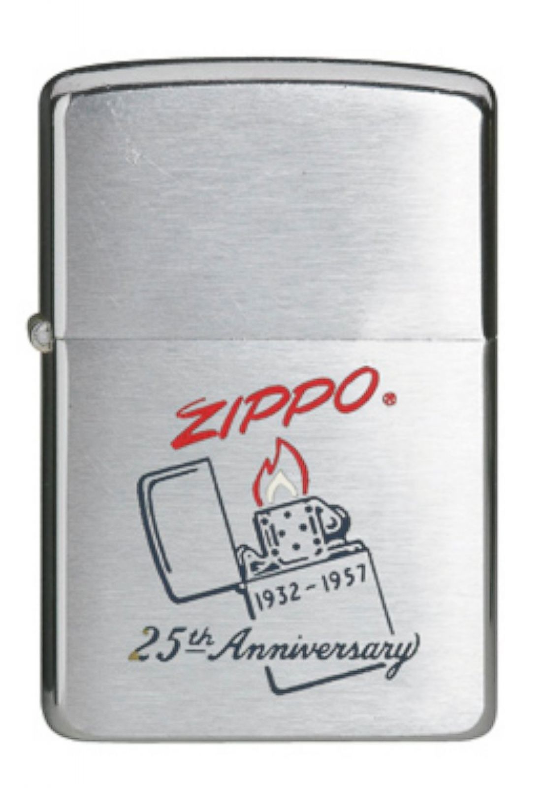 The Surprising Top-Selling Zippo Lighters - ABC News