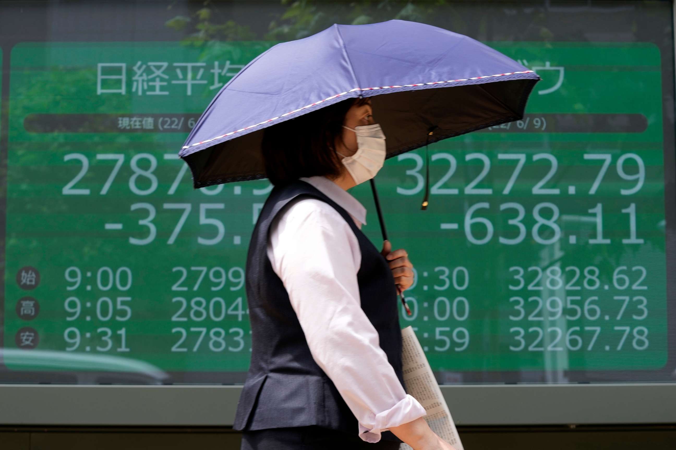 PHOTO: A woman wearing a protective mask in front of an electronic stock board showing Japan's Nikkei 225 and New York Dow indexes at a securities firm Friday, June 10, 2022, in Tokyo.