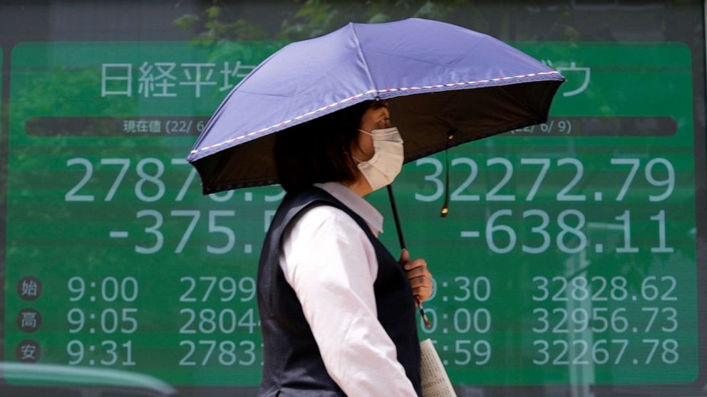 PHOTO: A woman wearing a protective mask in front of an electronic stock board showing Japan's Nikkei 225 and New York Dow indexes at a securities firm Friday, June 10, 2022, in Tokyo.