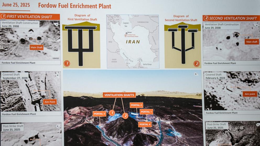 PHOTO: A poster of the Fordow Fuel Enrichment Plant is displayed as Chairman of the Joint Chiefs of Staff Air Force Gen. Dan Caine and Defense Secretary Pete Hegseth hold a news conference at the Pentagon, June 26, 2025 in Arlington, Virginia.