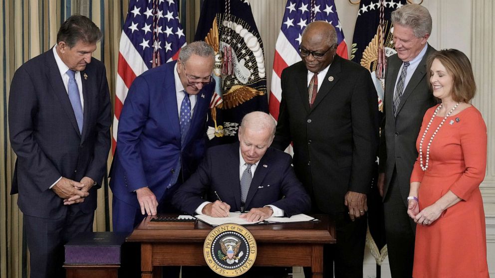 PHOTO: President Joe Biden signs The Inflation Reduction Act with Sen. Joe Manchin, Sen. Charles Schumer, House Whip James Clyburn, Rep. Frank Pallone and Rep. Kathy Catsor in the State Dining Room of the White House August 16, 2022 in Washington, D.C.