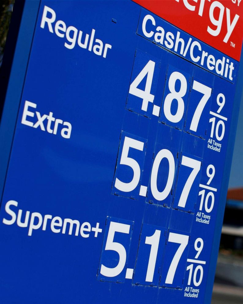 Usa in petrol price • U.S.: