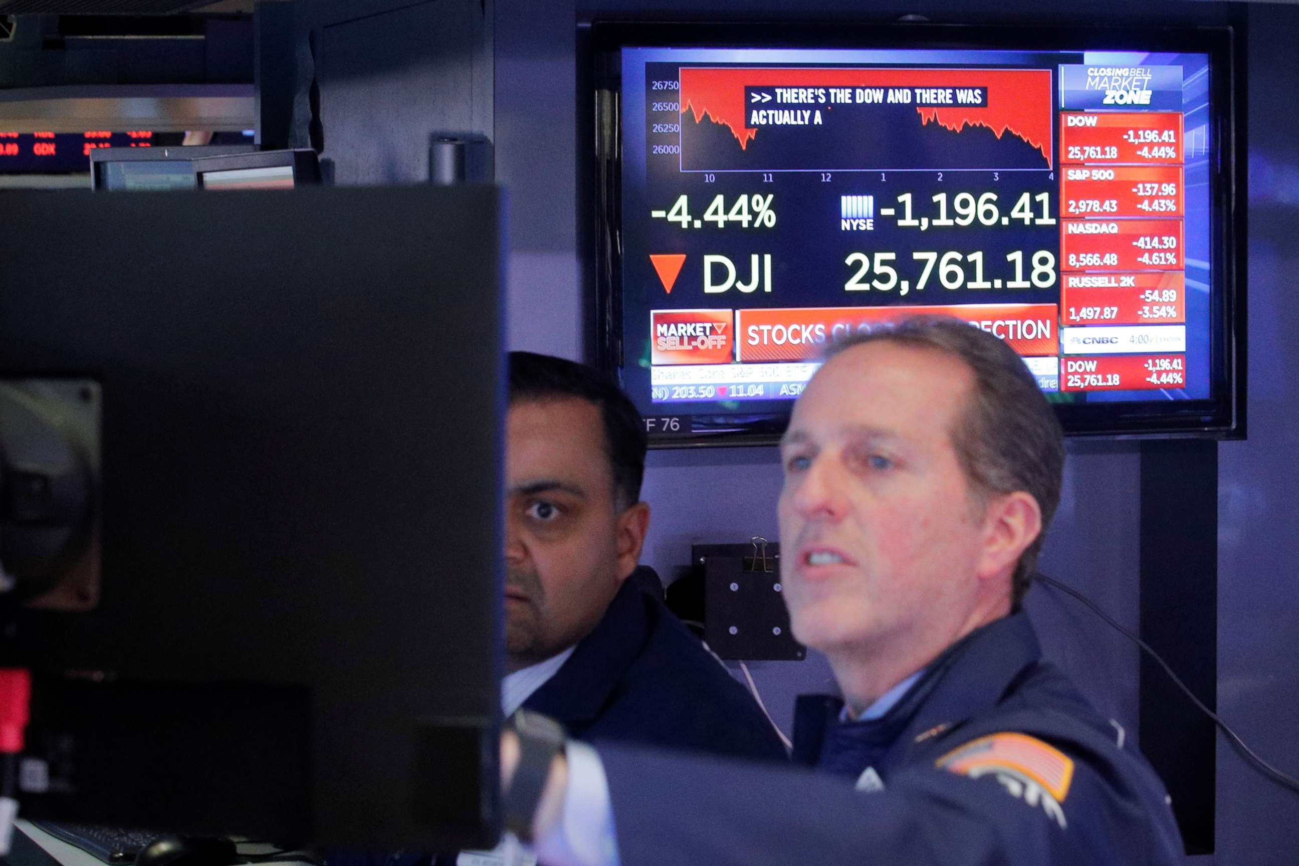 PHOTO: A screen displays losses as traders work on the floor at the New York Stock Exchange in New York, Feb. 27, 2020.