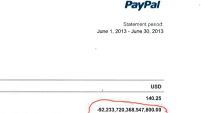 synchrony paypal phone number