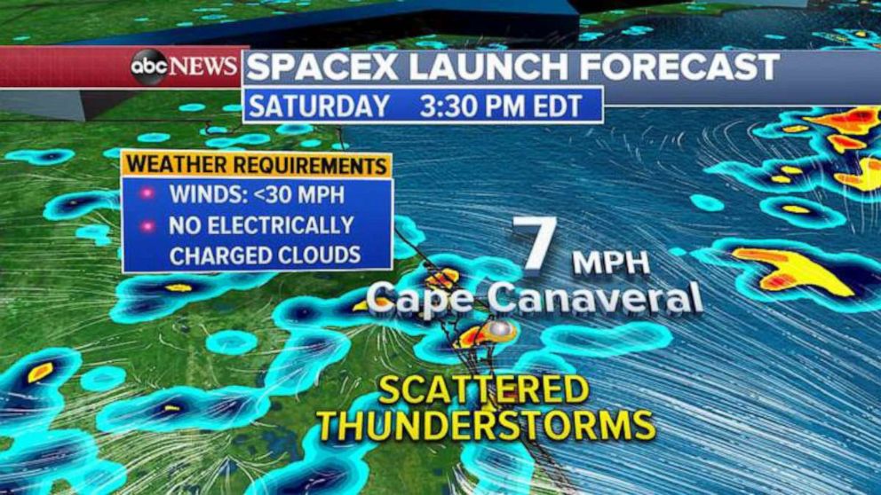 PHOTO: A weather model shows scattered showers and thunderstorms right around launch time.