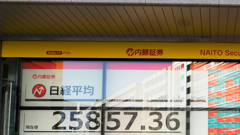 A currency trader walks by the screen showing the Korea Composite Stock Price Index (KOSPI) at a foreign exchange dealing room in Seoul, South Korea, Wednesday, Jan. 4, 2023. Asian stock markets rose Wednesday ahead of the release of minutes from a F
