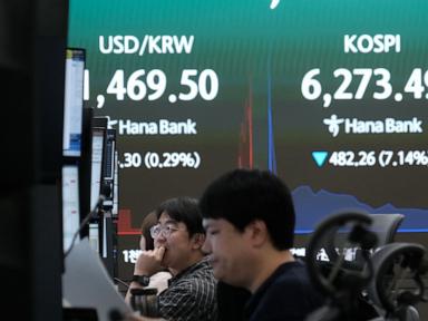 Why The South Korean Market Is Collapsing Under Ai Panic