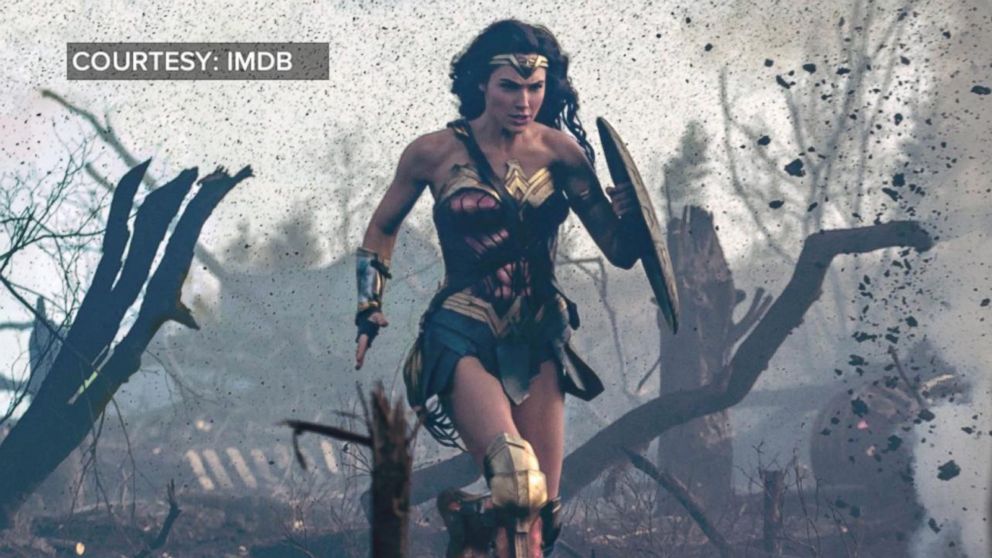 Wonder Woman (Video Game) - IMDb