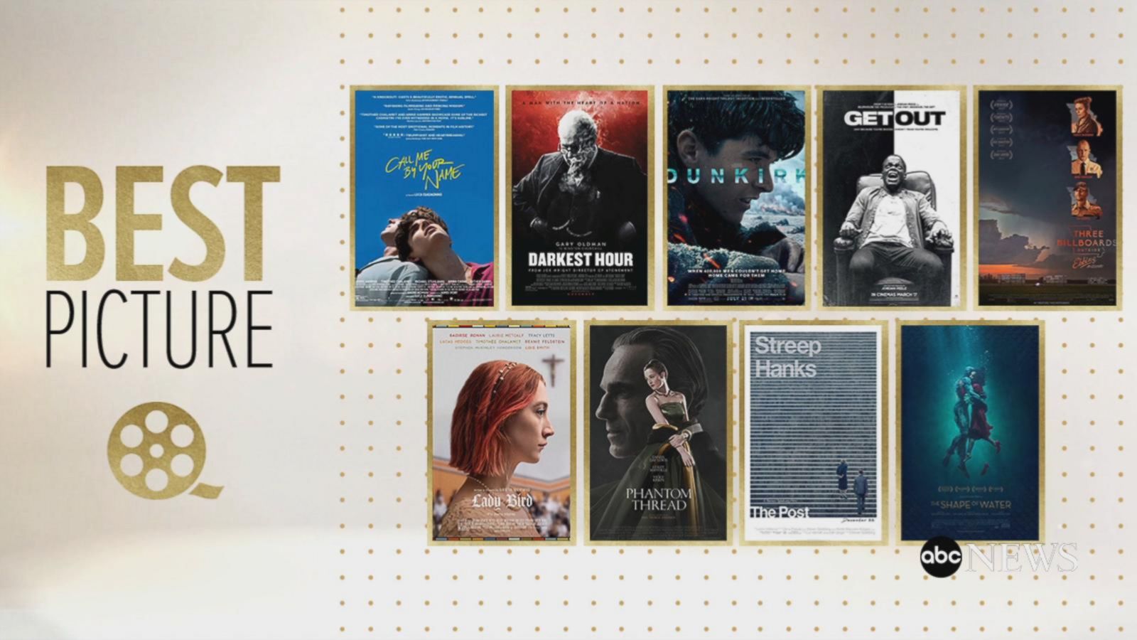 What You Need To Know About The Oscar Nominations - Good Morning America