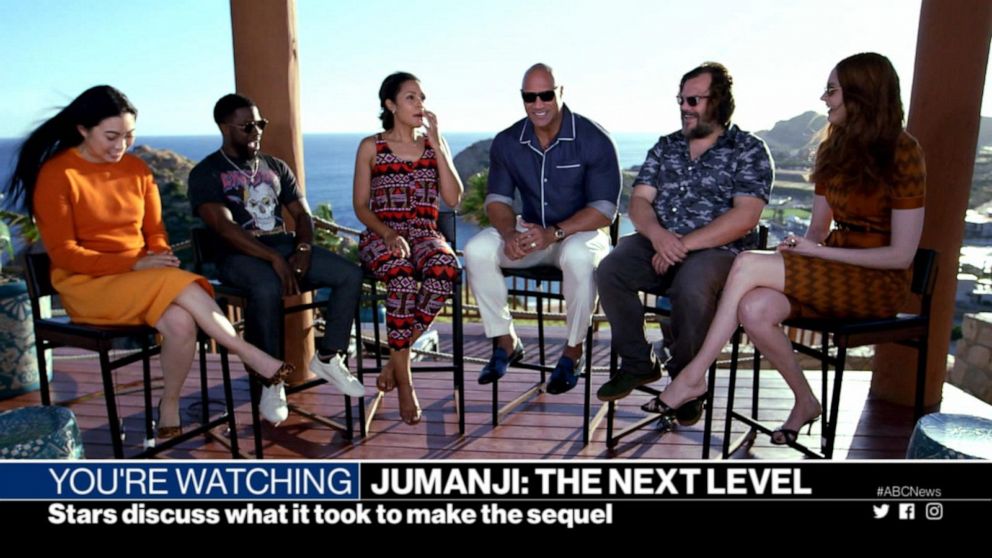 Jumanji Cast Set After The Rock's Latest Announcement