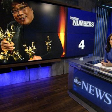 VIDEO: Looking at the Oscars by the numbers 