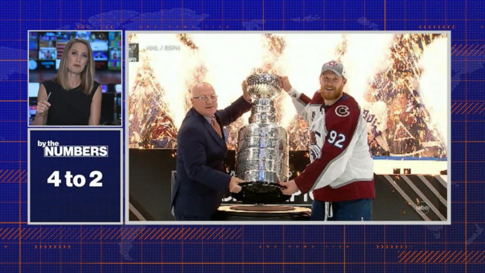 Video By the Numbers: Colorado's Stanley Cup win - ABC News