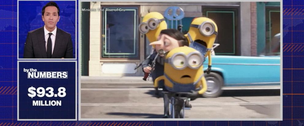 Minions: The Rise Of Gru' Is Leading Us Into A New Era Of Bad Memes