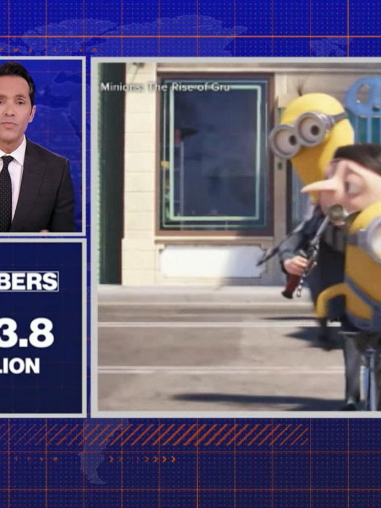 Video By the Numbers: How a TikTok meme boosted 'Minions' - ABC News