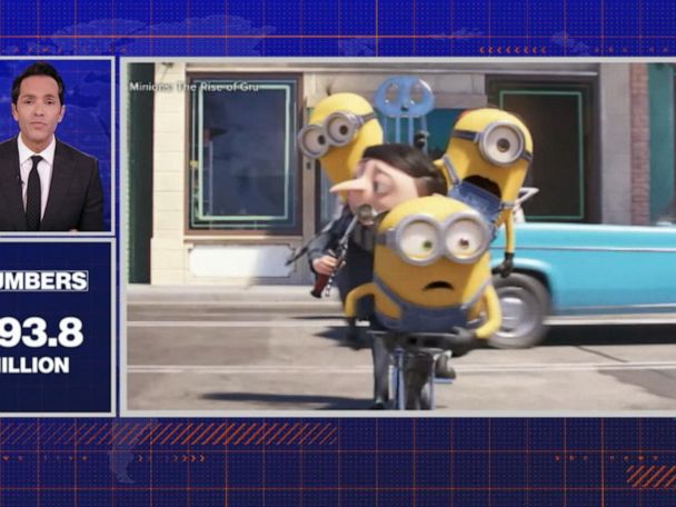 How A Meme Song Made 'Minions: The Rise Of Gru' A Record Breaking