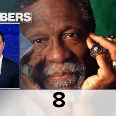 VIDEO: By the Numbers: Bill Russell