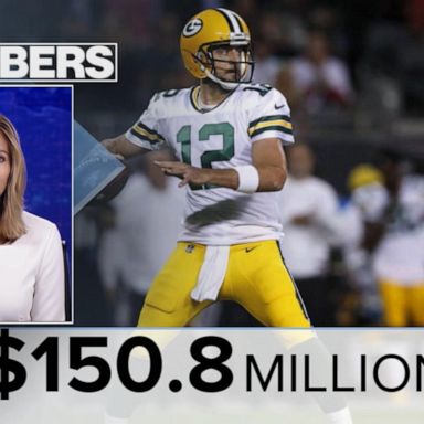 VIDEO: By the Numbers: Highest-paid athletes