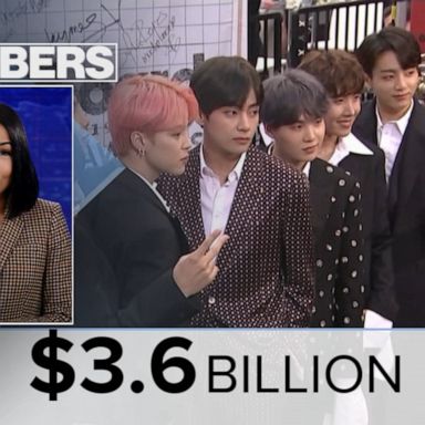 VIDEO: By the Numbers: BTS military service