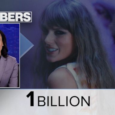 VIDEO: By the Numbers: Taylor Swift’s ‘Midnights’