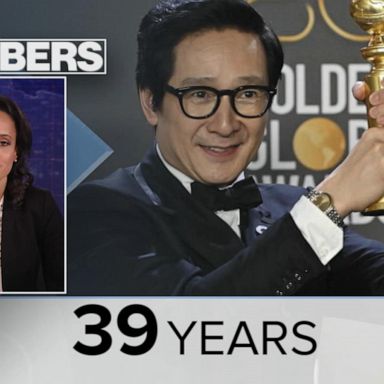 VIDEO: By the Numbers: Golden Globes