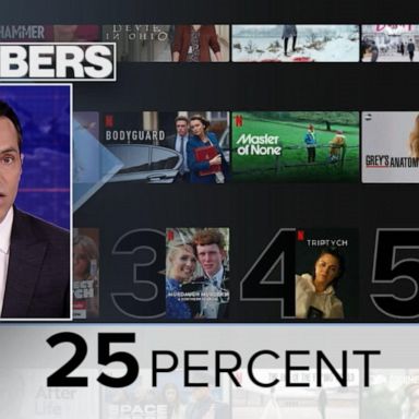 VIDEO: By the Numbers: Netflix