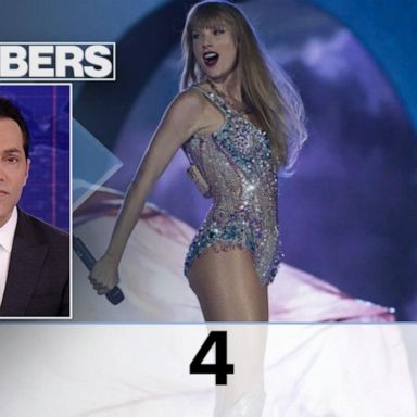 VIDEO: By the Numbers: Taylor Swift's new record