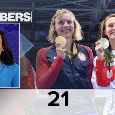 VIDEO: By the Numbers: Katie Ledecky’s new record