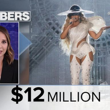 VIDEO: By the Numbers: BEYONCE’S SUMMER PROWESS