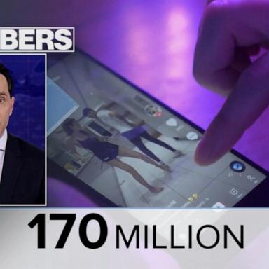 VIDEO: By The Numbers: Just how popular is TikTok?