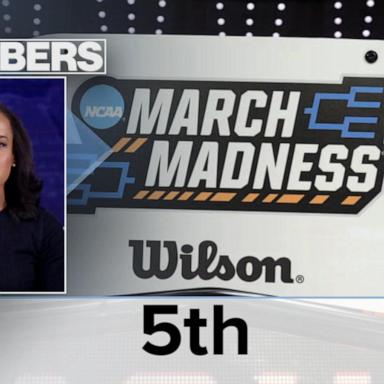 VIDEO: By The Numbers: March Madness