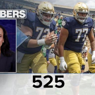 VIDEO: By The Numbers: NFL Draft