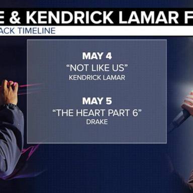 VIDEO: Drake V. Kendrick Lamar: Hip Hop's latest battle