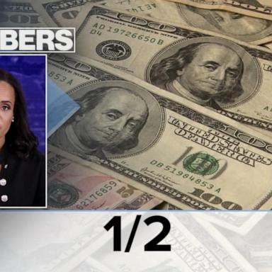 VIDEO: By the Numbers: Great athletes, empty wallets